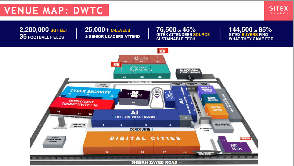 2023年中东国际通讯及消费性电子信息展（GITEX 2023）